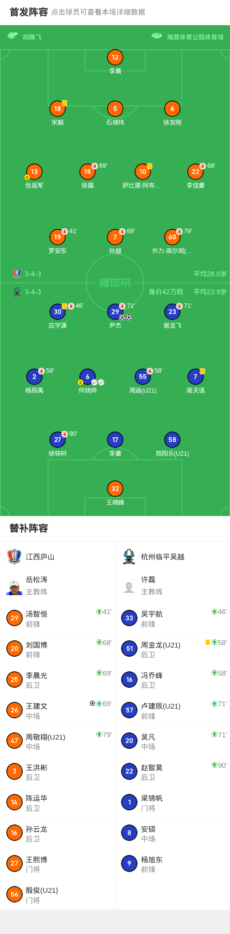 CBA足球最新情况：今日足球赛事与篮球赛事相互影响